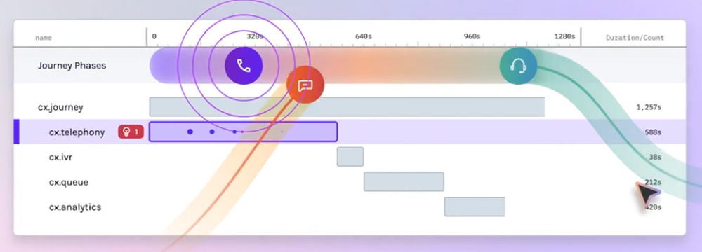 Operata Screenshot 1