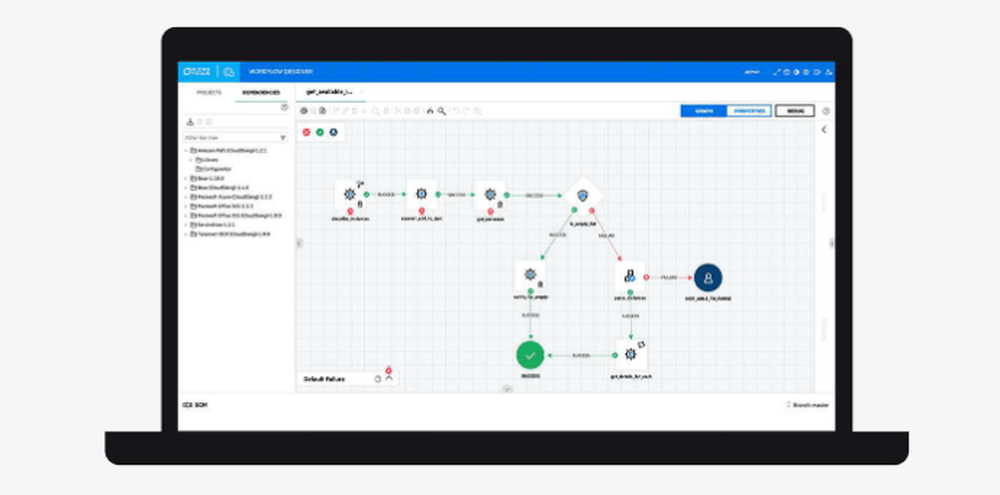 OpenText Operations Orchestration Screenshot 1
