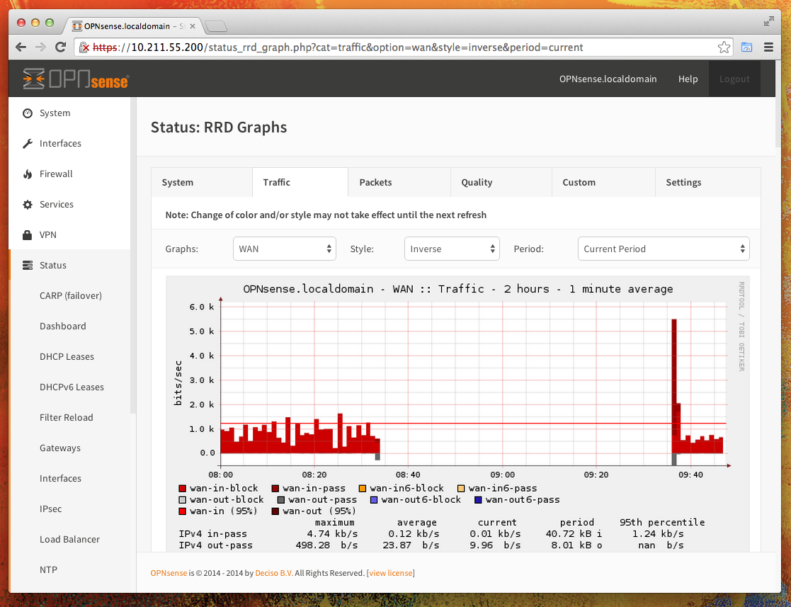 opnsense download sourceforge net