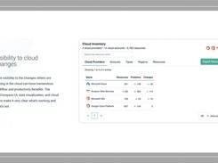 Visibility to Cloud Changes