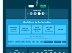 Opsin Screenshot 1