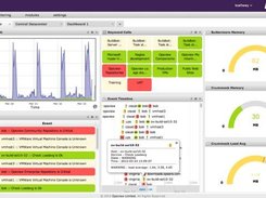 Opsview V4 Dashboard