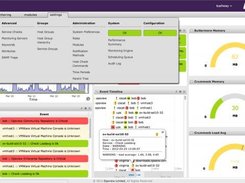 Opsview V4 Dashboard with easy to use navigation