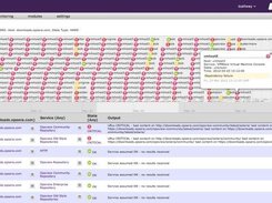 Correlate system events over time