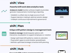 optashift - shift work optimisation technology