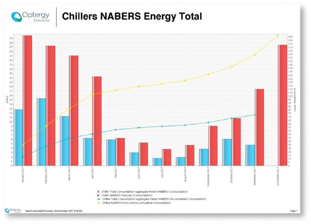 Optergy Screenshot 1