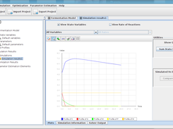 Simulation Results