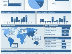 OptialSmartStart-GlibalComplianceReports