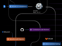 Optibot Screenshot 1