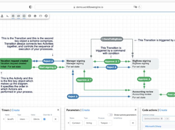 Workflow Engine Screenshot 1