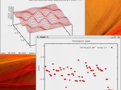 A global optimization