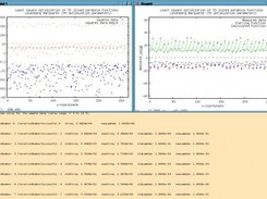 Least square optmization (99 parameters)