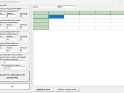 Optimizador de parámetros para la heurística de optimización por colonias de hormigas.