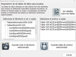 Respositorio de tablas de datos para pruebas