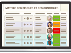 Reliable and simplified internal control