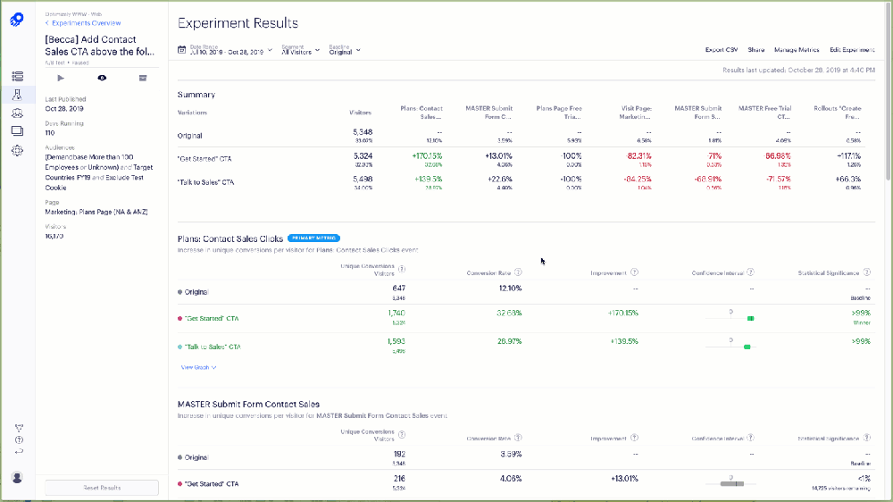 Optimizely UI