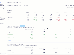 Optimizely UI