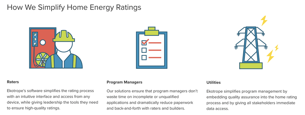 Ekotrope Screenshot 1