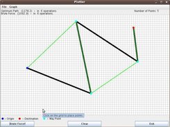 Plotter Main Window
