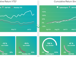 OptionAgent.ai Screenshot 1