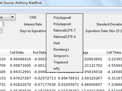 CND Drop Down