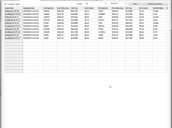 Total Contracts Aggregate View