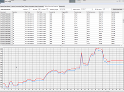 Options Gleaner 2.02 With Contract Price Filter