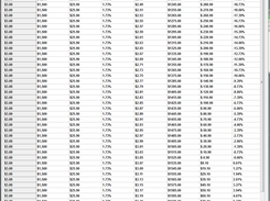 Options Scale Calculator Screenshot 1