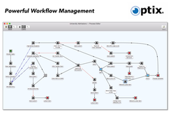 Optix Workflow