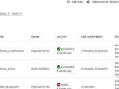 OptScale Screenshot 1
