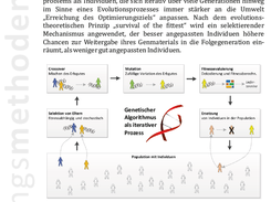 Genetische Algorithmen als Lösungsmethode