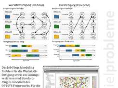 Maschinenbelegungsplanung - Job Shop Scheduling