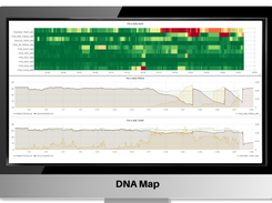 DNA map