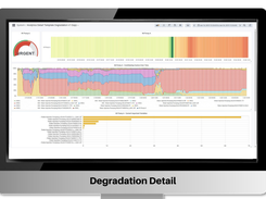 Detail page showing degradation of an asset