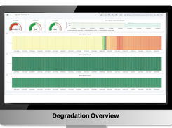 asset overview showing predicted degradation