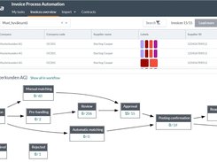 Invoice Automation - visual workflow management