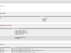 Example report generated by OQT-plugin