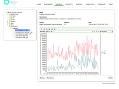 OpenActuary Report View