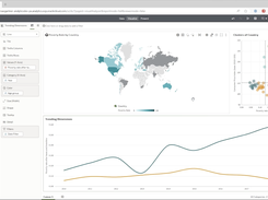 Explore and search data visually or verbally