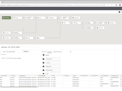 Automated data preparation