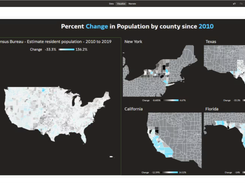 Navigate data with custom map analytics