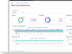 Oracle APM Screenshot 1