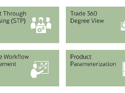 Oracle Banking Trade Finance Screenshot 1