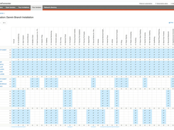 Oracle BidContender Screenshot 1