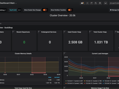 Oracle Coherence Screenshot 2