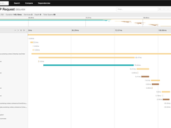 Oracle Coherence Screenshot 1