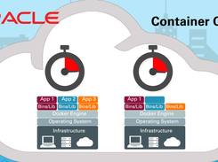 Oracle Container Cloud Service Screenshot 1