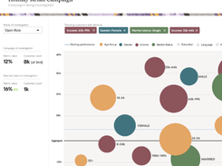 Oracle Cloud CX Screenshot 1