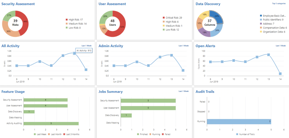 Oracle Data Safe Screenshot 1