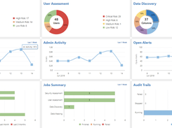 Oracle Data Safe Screenshot 1